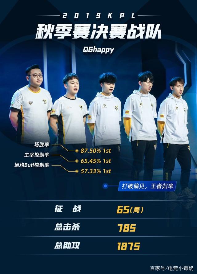 足够的第二
